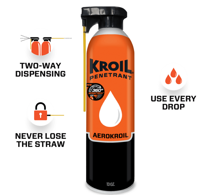 Aerokroil 13oz with SprayTech Short Infographic